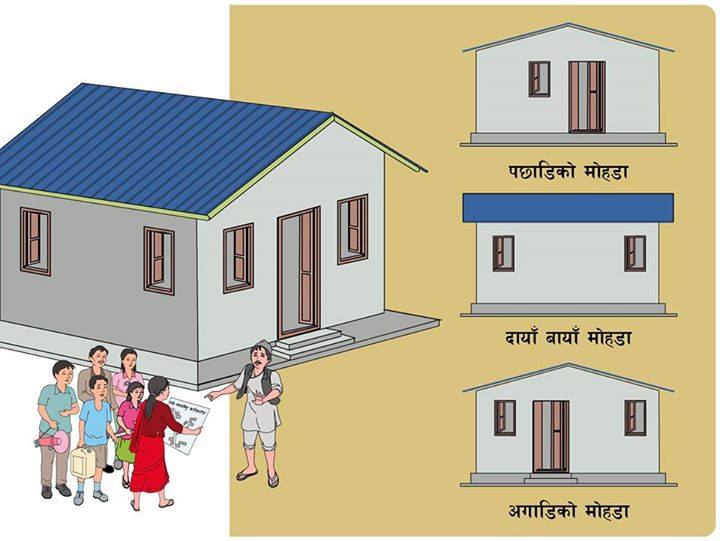 भवन निर्माण संहिता देशभरी नै लागु हुने