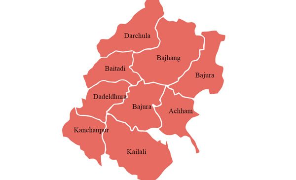 आत्मनिर्भरताको बाटोमा प्रदेश नं ७