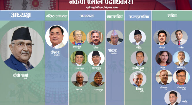 यी हुन् एमालेका १९ जना नयाँ पदाधिकारी, कसले कति मत पाए?